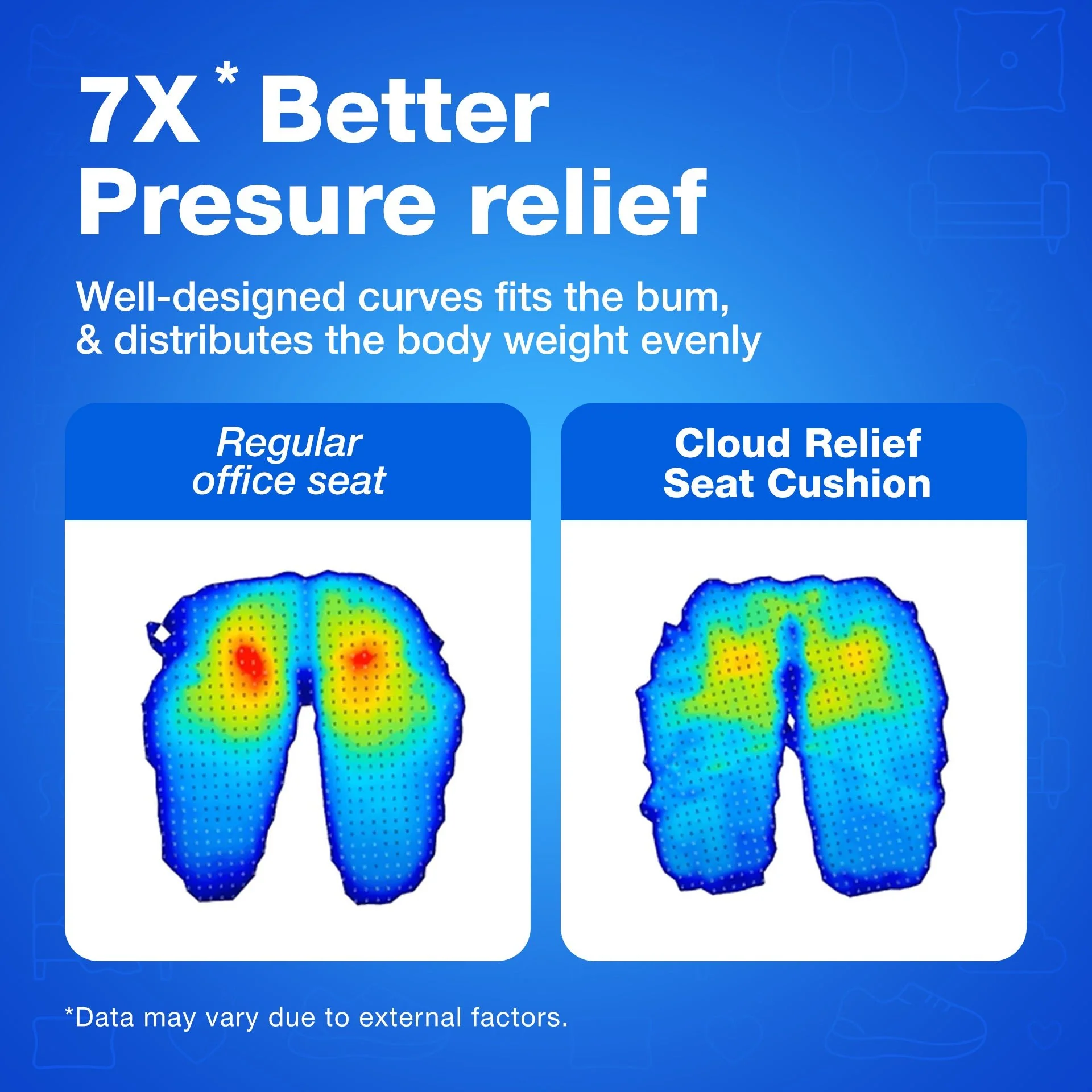 Cloud Relief Seat Cushion - Image 2