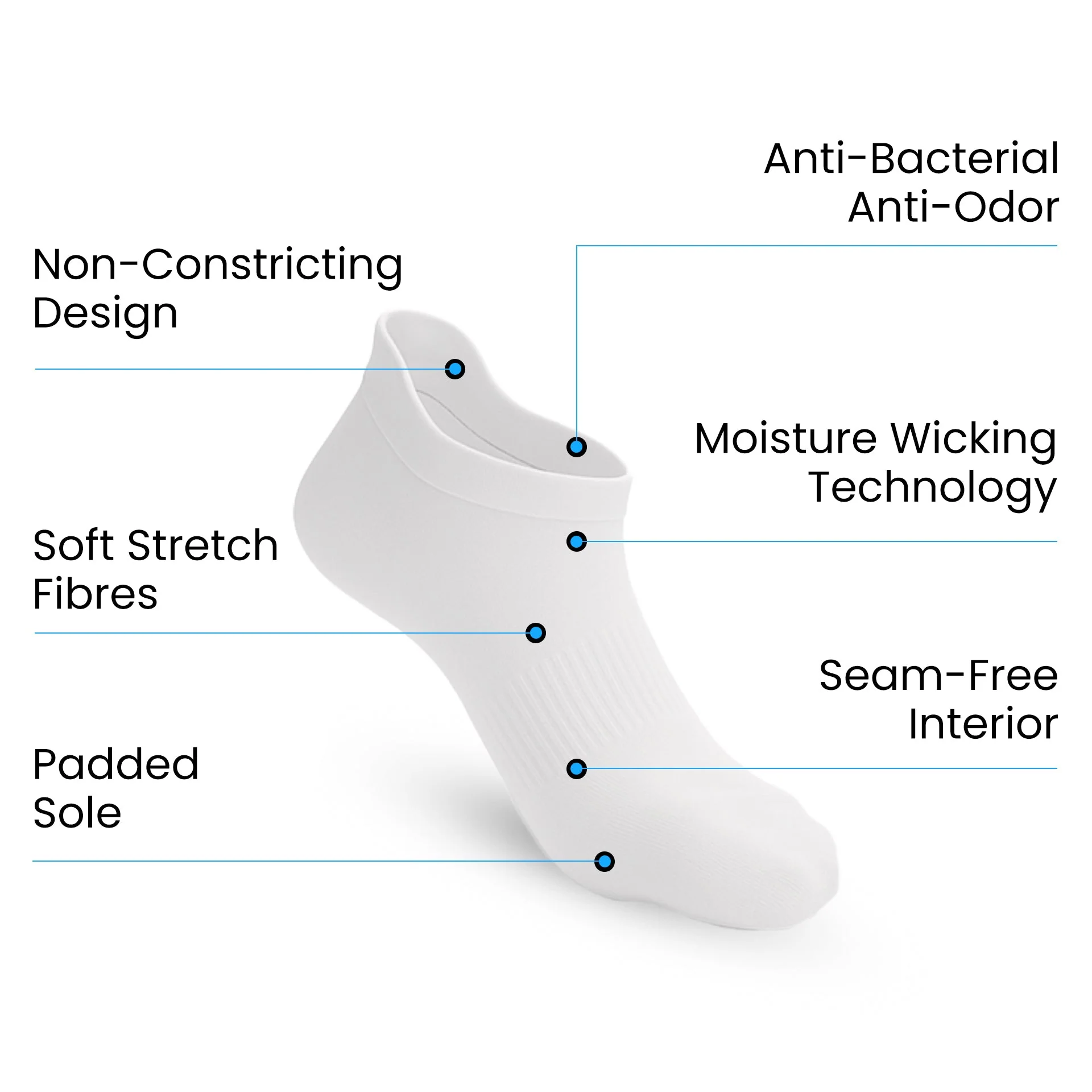 3-Pack Padded Extra-Stretch Ankle Socks - White - Image 3